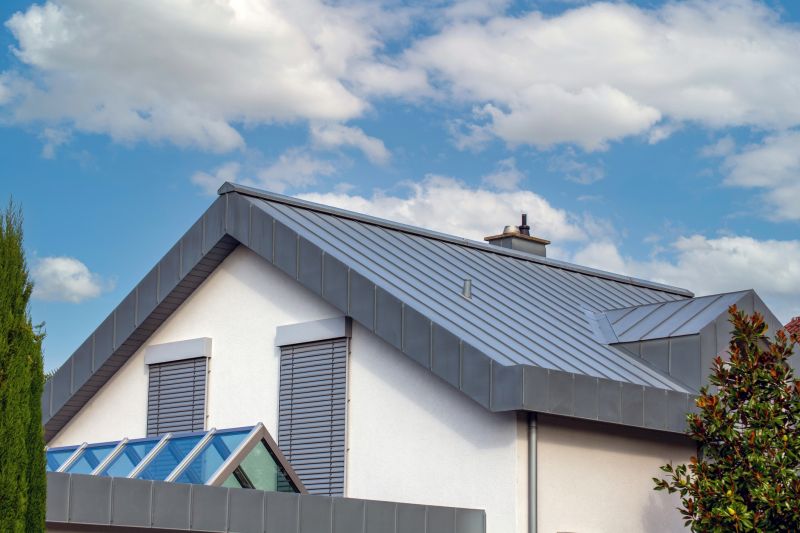 Aluminum Roof Installation in Loveland, CO